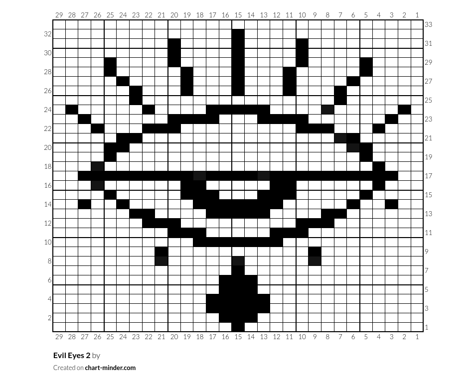 Evil Eyes 2