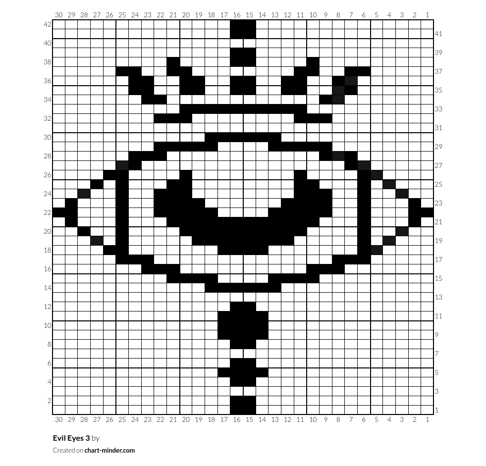 Evil Eyes 3