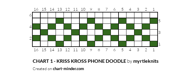 CHART 1 - KRISS KROSS PHONE DOODLE