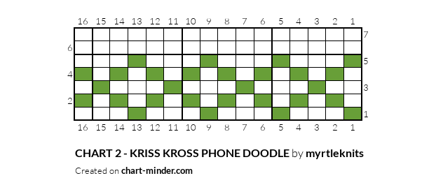 CHART 2 - KRISS KROSS PHONE DOODLE
