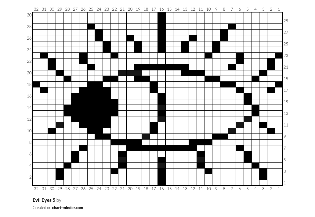 Evil Eyes 5
