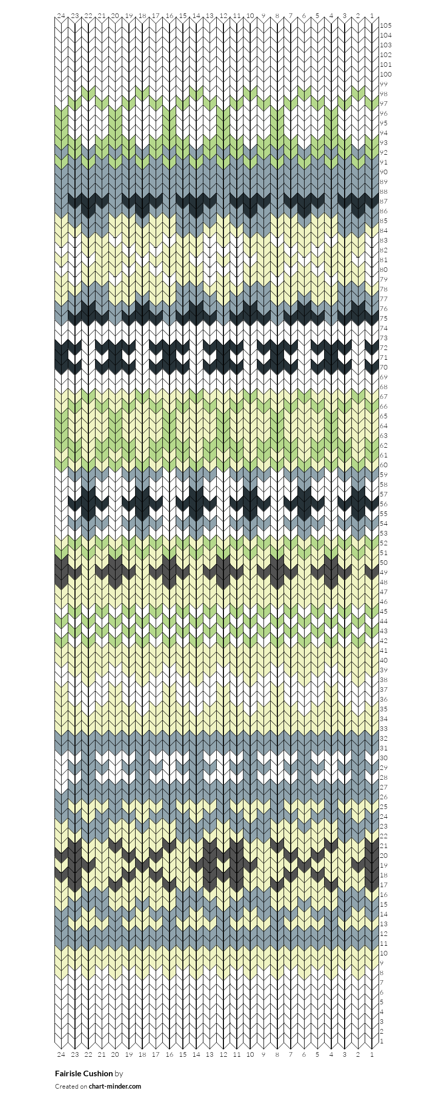 Fairisle Cushion