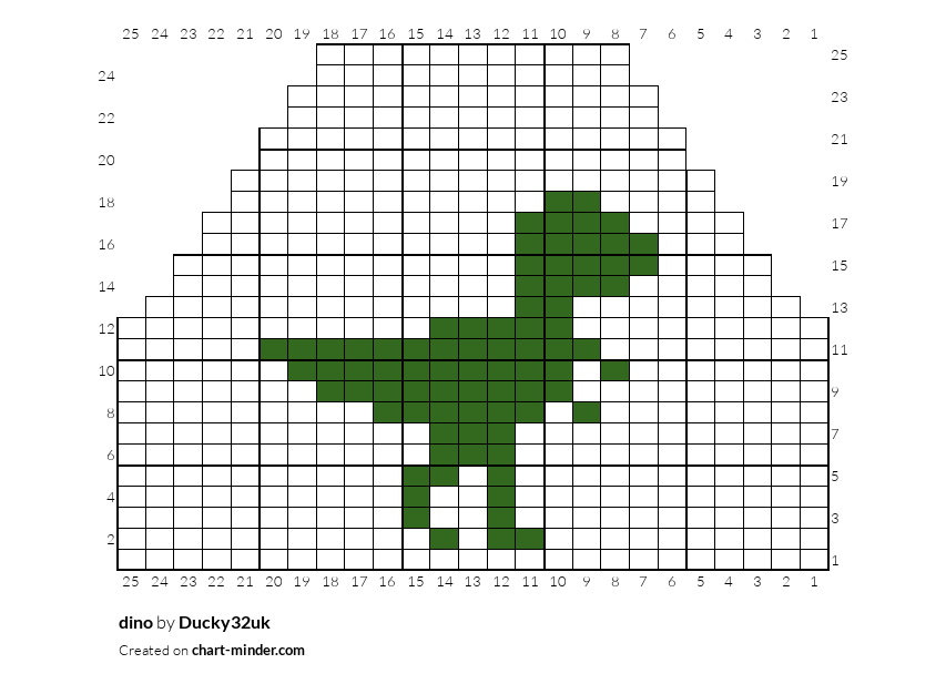 dino