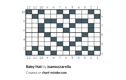 Baby Hat