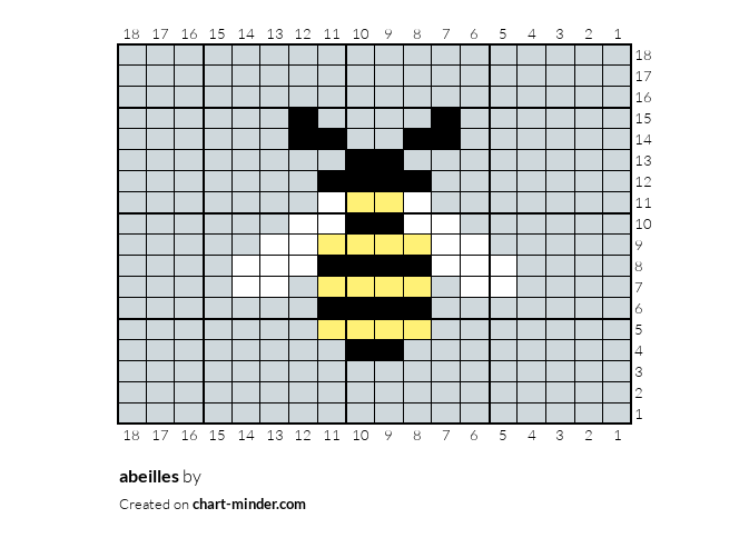 abeilles