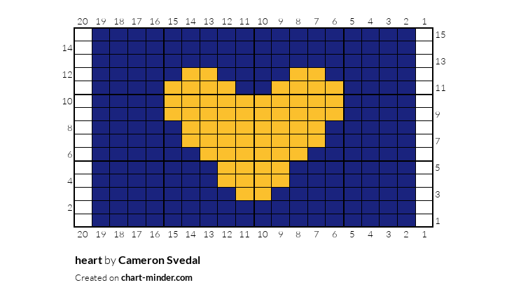heart