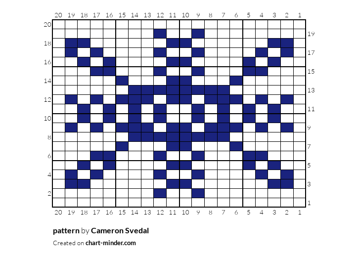 pattern