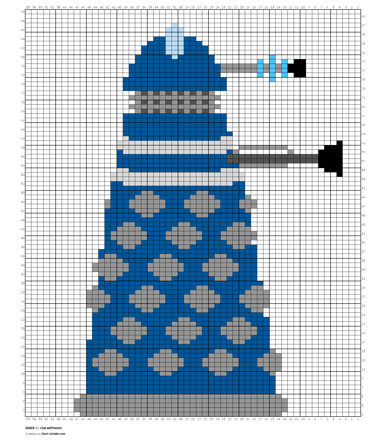 dalek