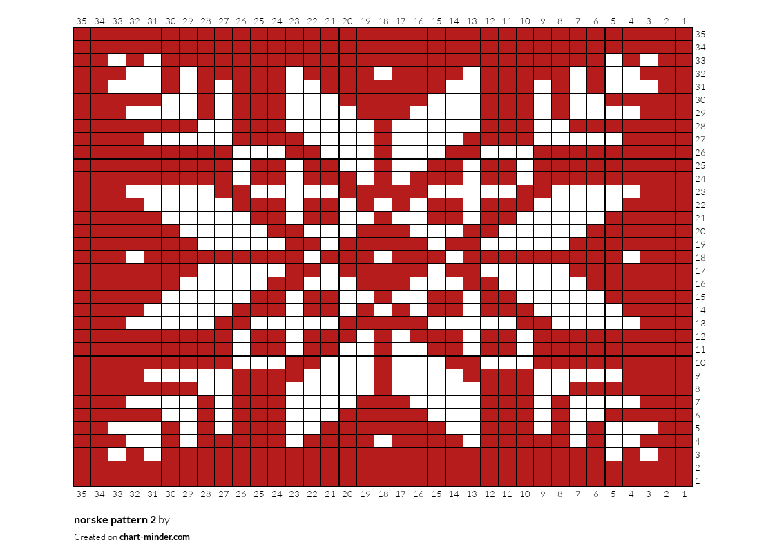 norske pattern 2