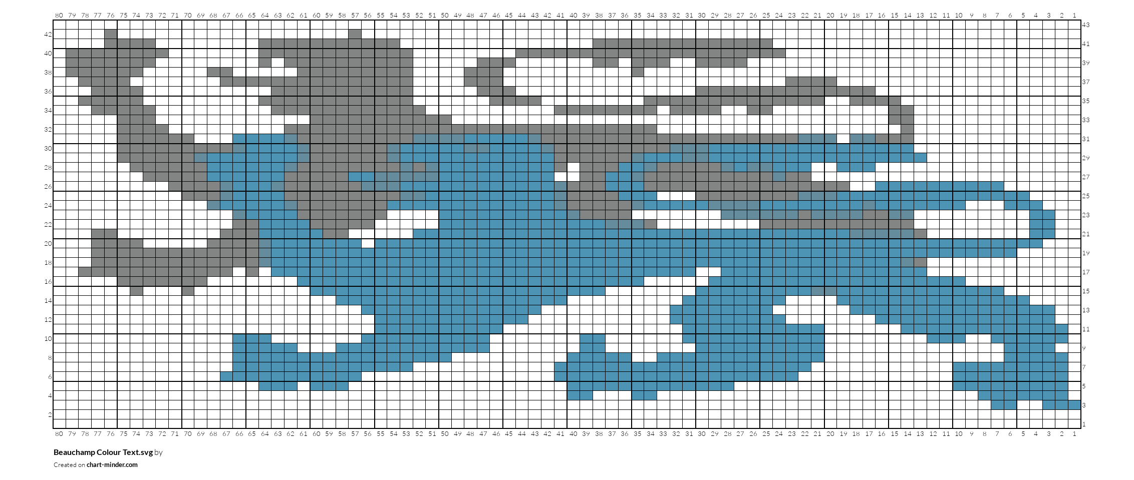 Beauchamp Colour Text.svg