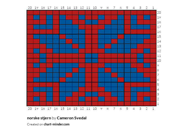 norske stjern