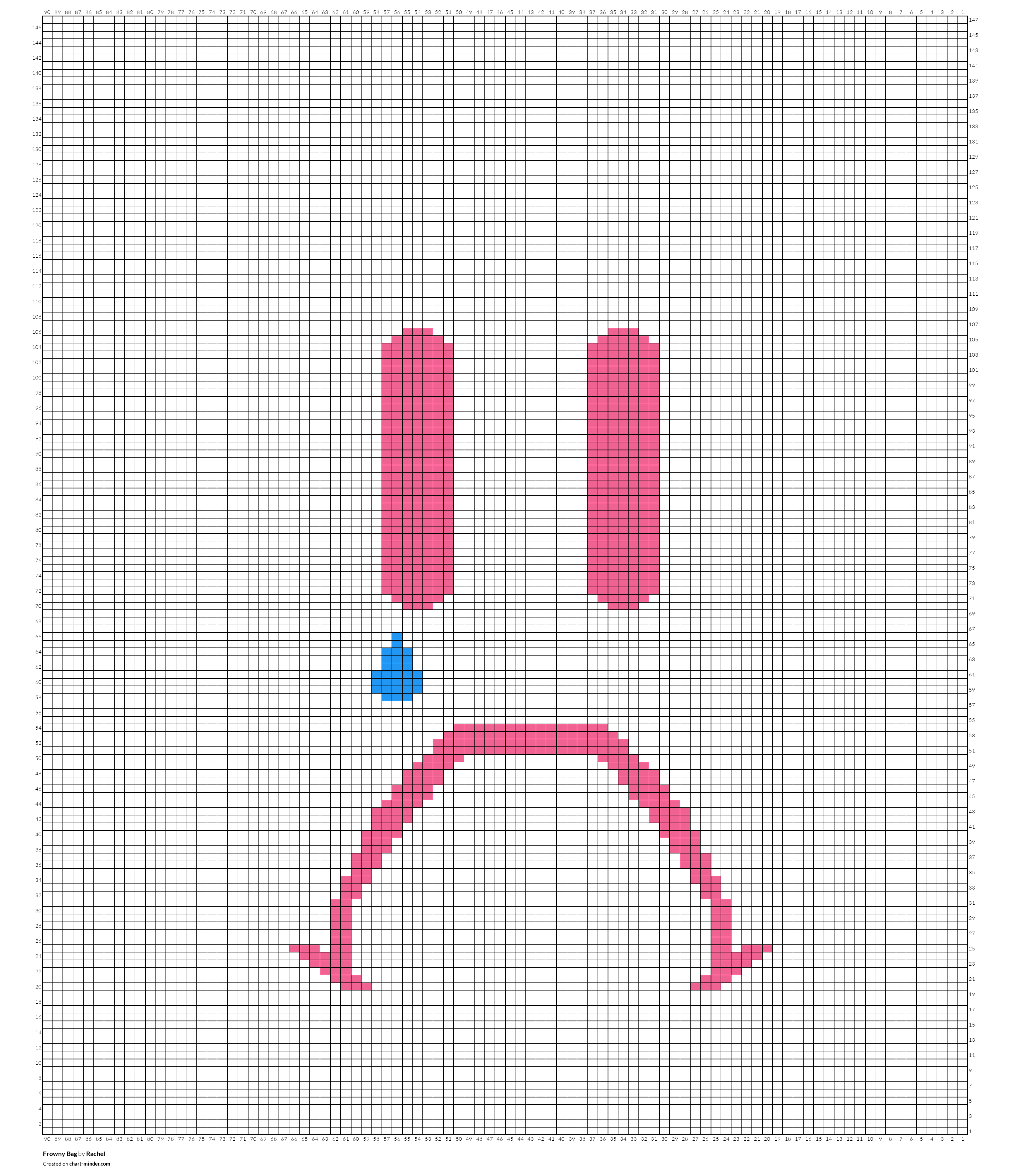 Frowny Bag