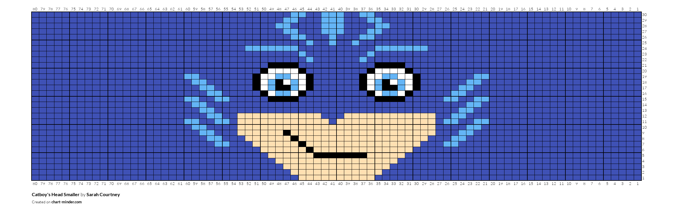 Catboy's Head Smaller