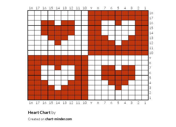 Heart Chart