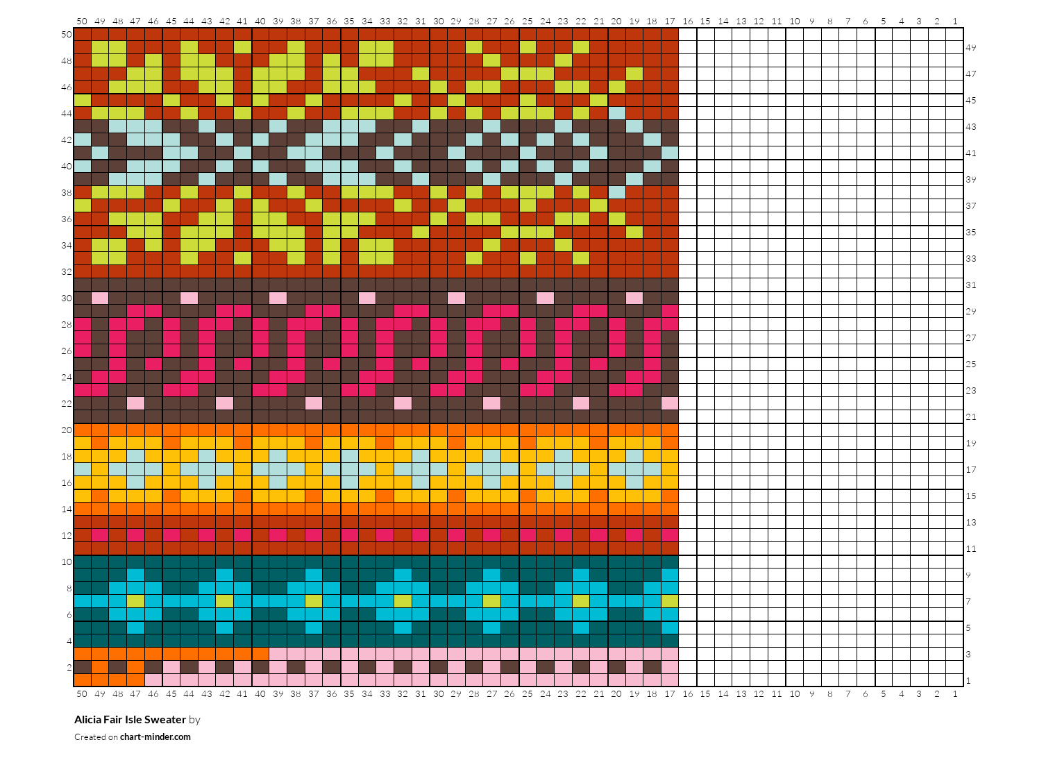 Alicia Fair Isle Sweater