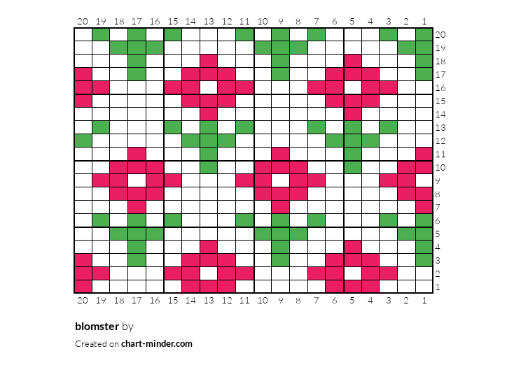 blomster