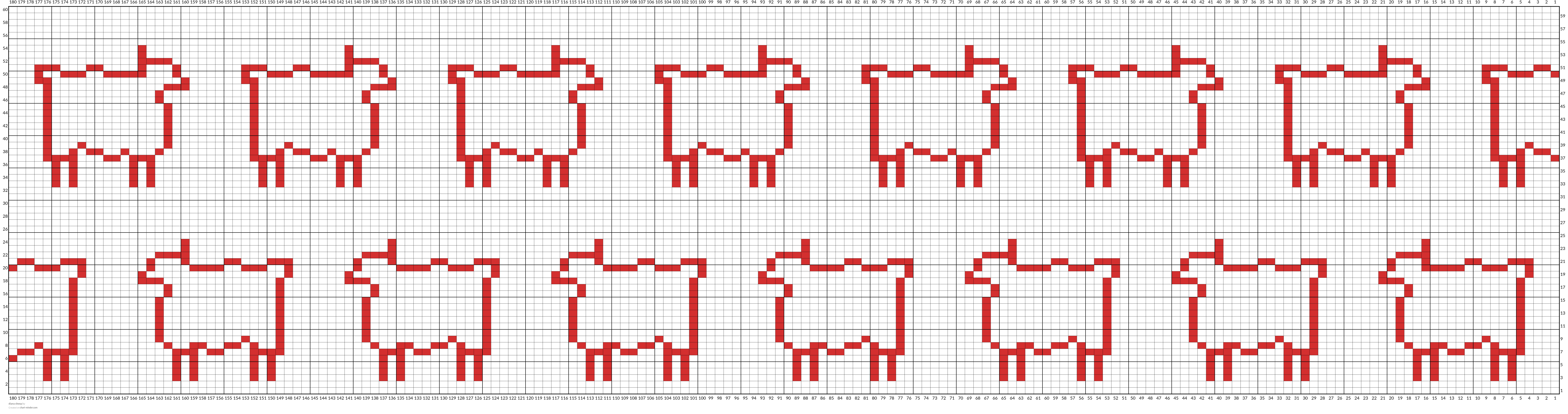 diana sheep