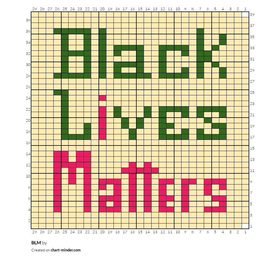 BLM