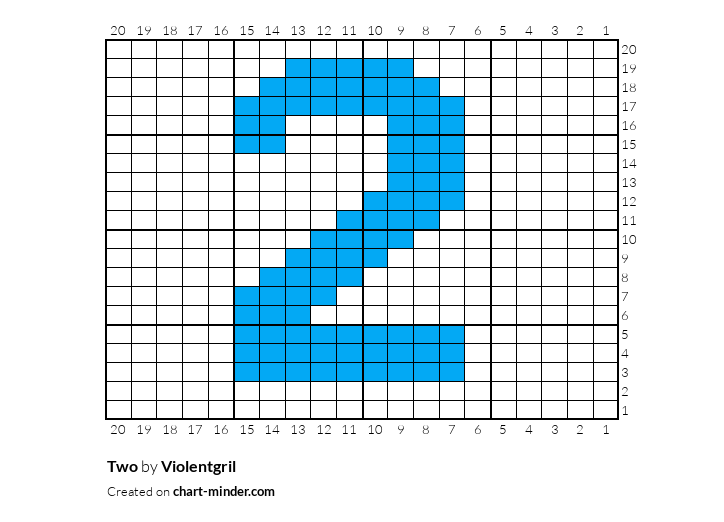 Two