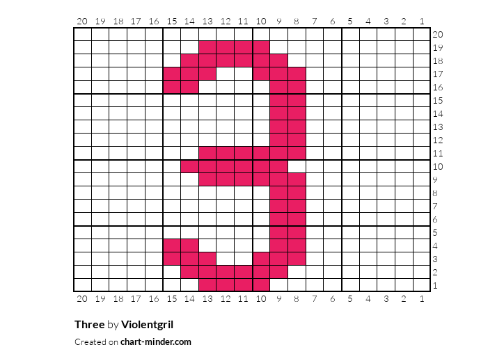 Three