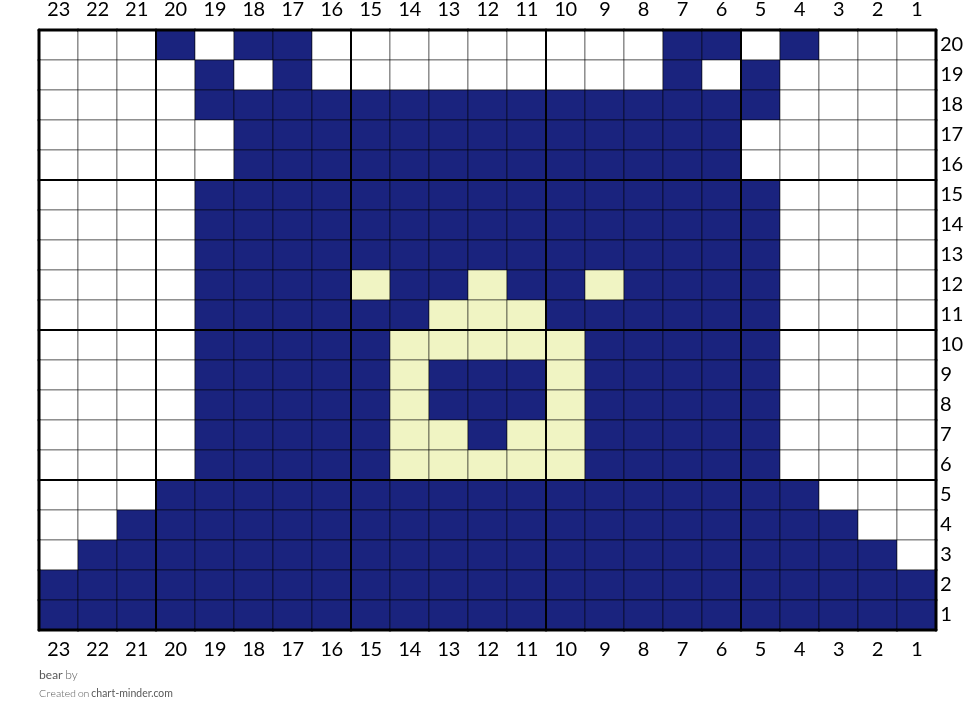 bear