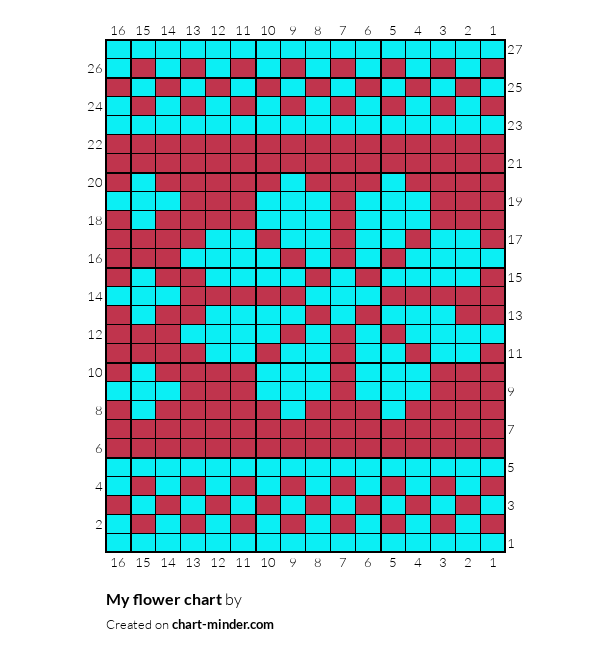 My flower chart