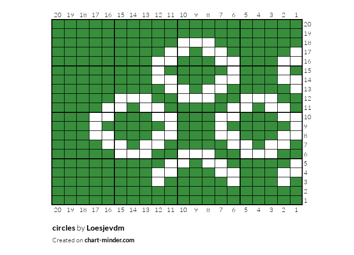 circles