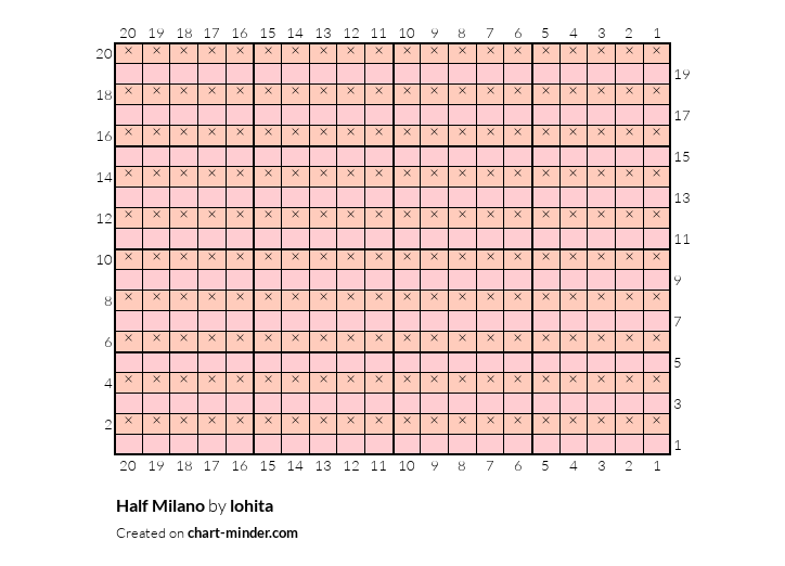 Half Milano