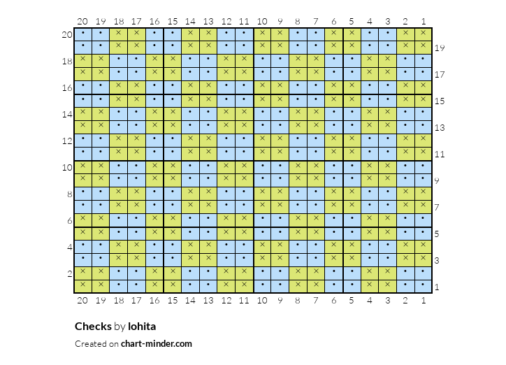 Checks