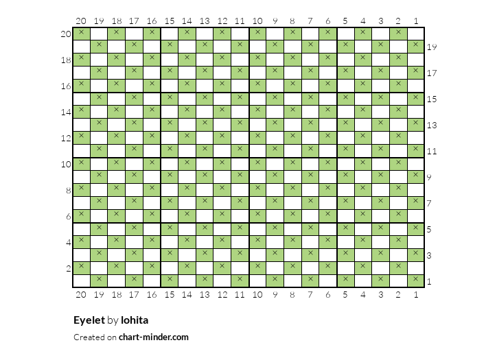 Eyelet