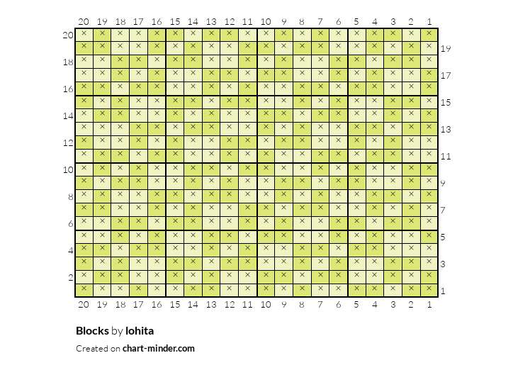 Blocks
