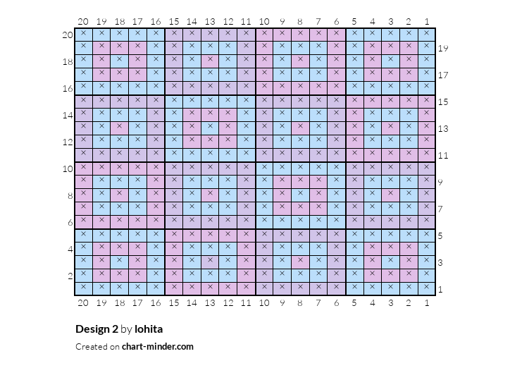 Design 2