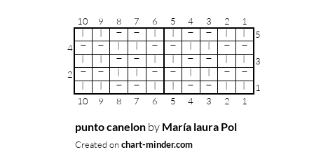 punto canelon