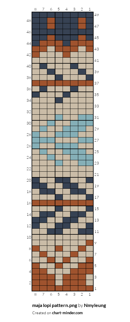 maja lopi pattern.png