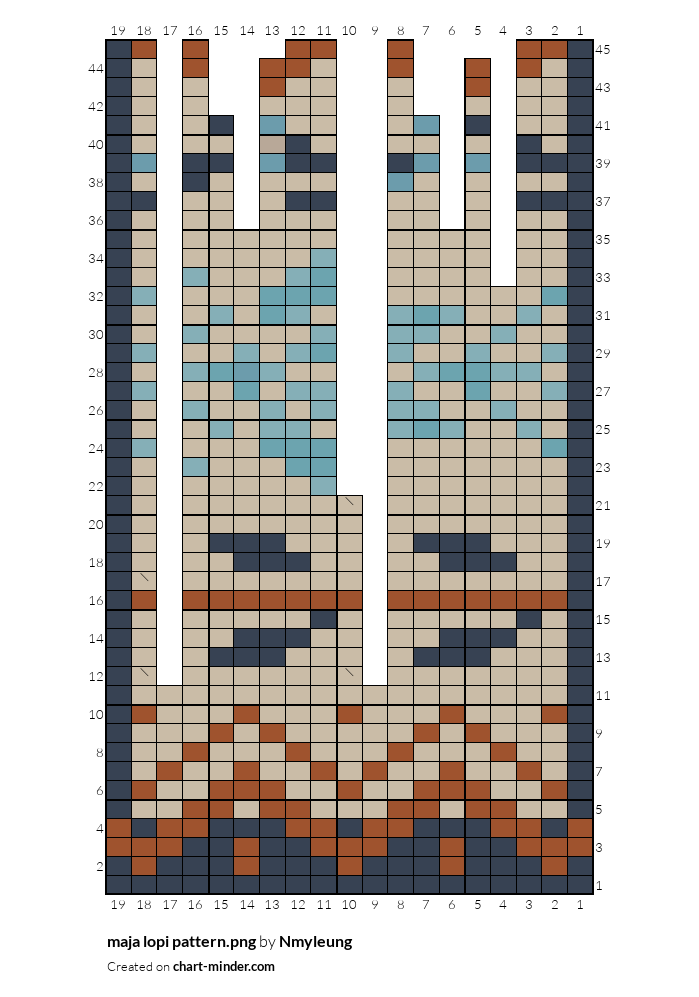 maja lopi pattern.png