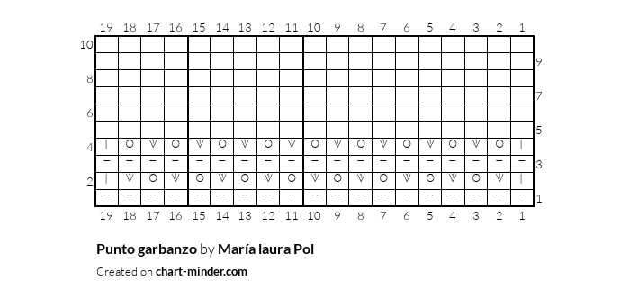 Punto garbanzo