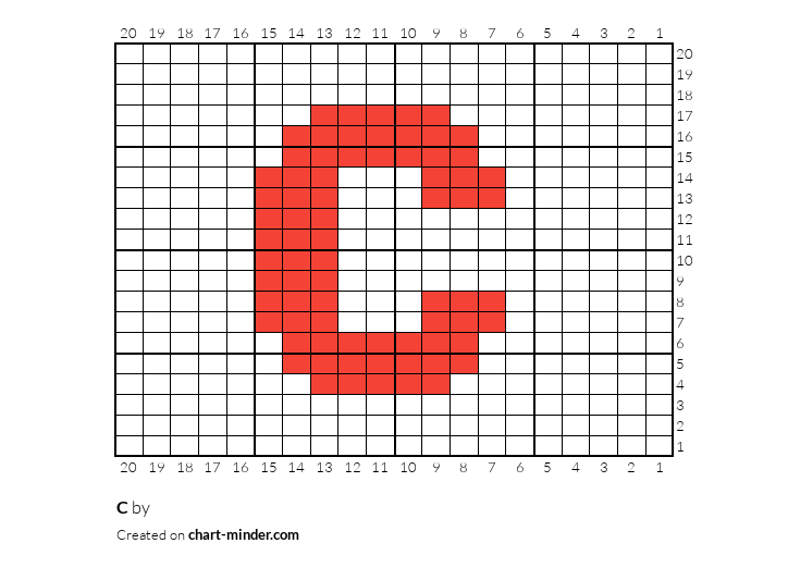 C 