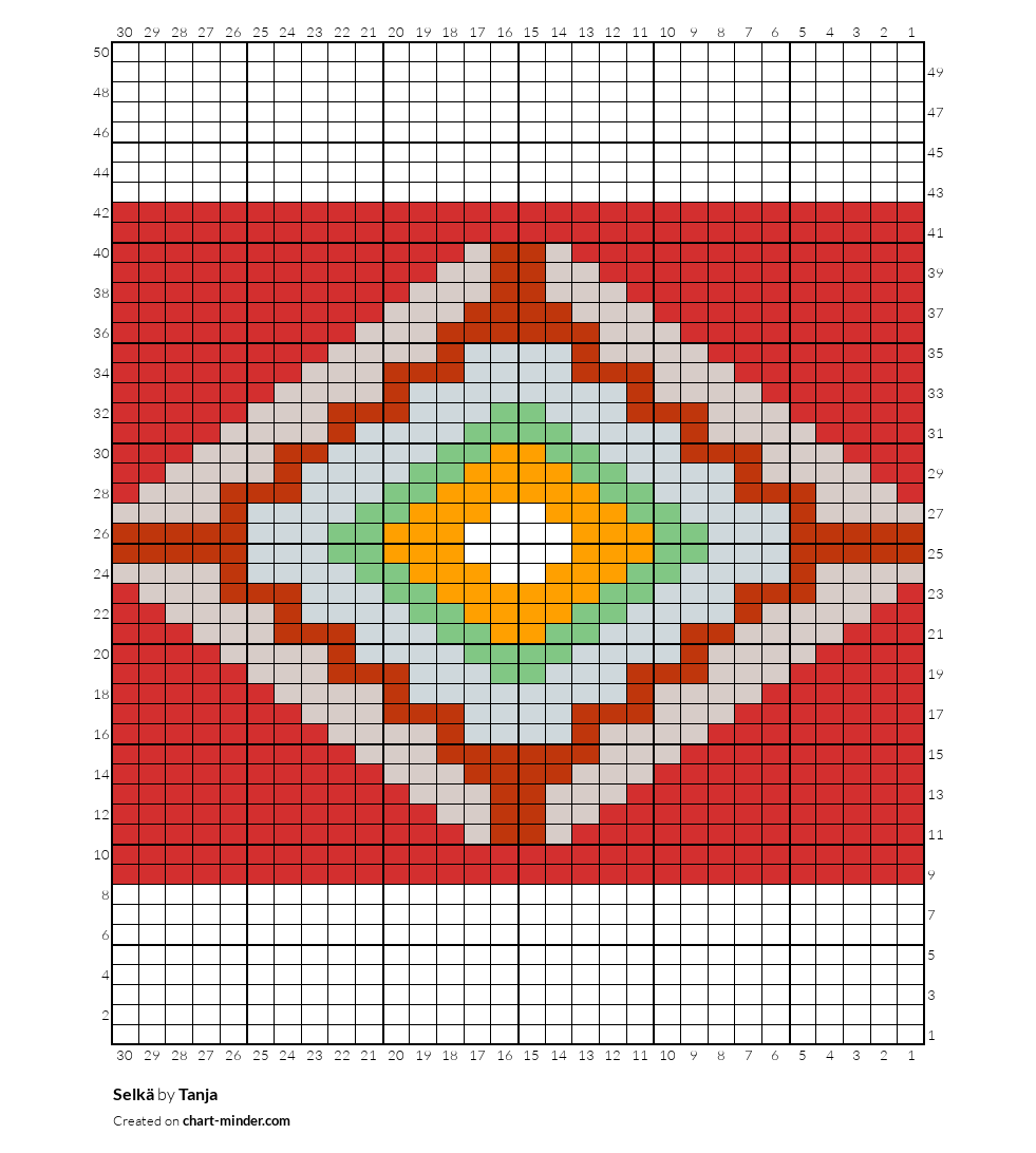 Selkä