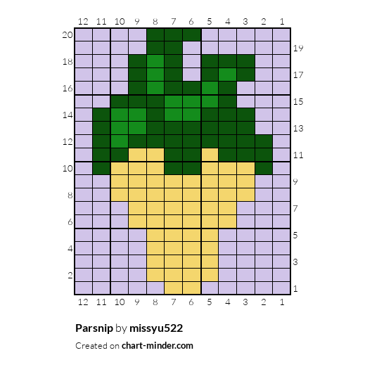 Parsnip