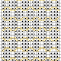 Copy of Chunky Honey Cardi