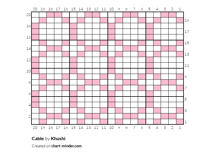 Cable