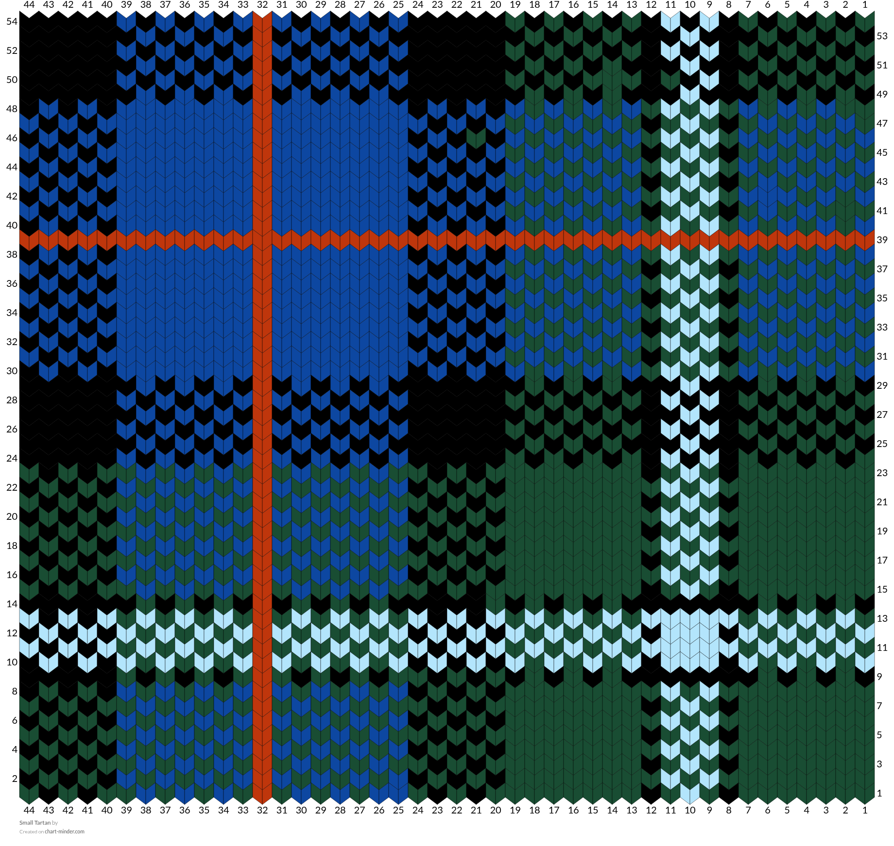 Small Tartan