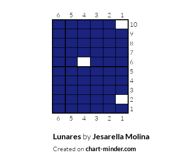 Lunares