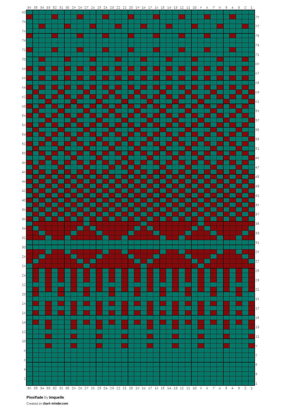Pixelfade