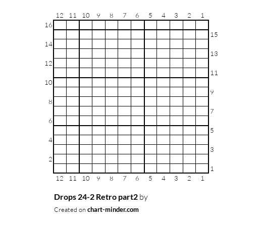 Drops 24-2 Retro part2