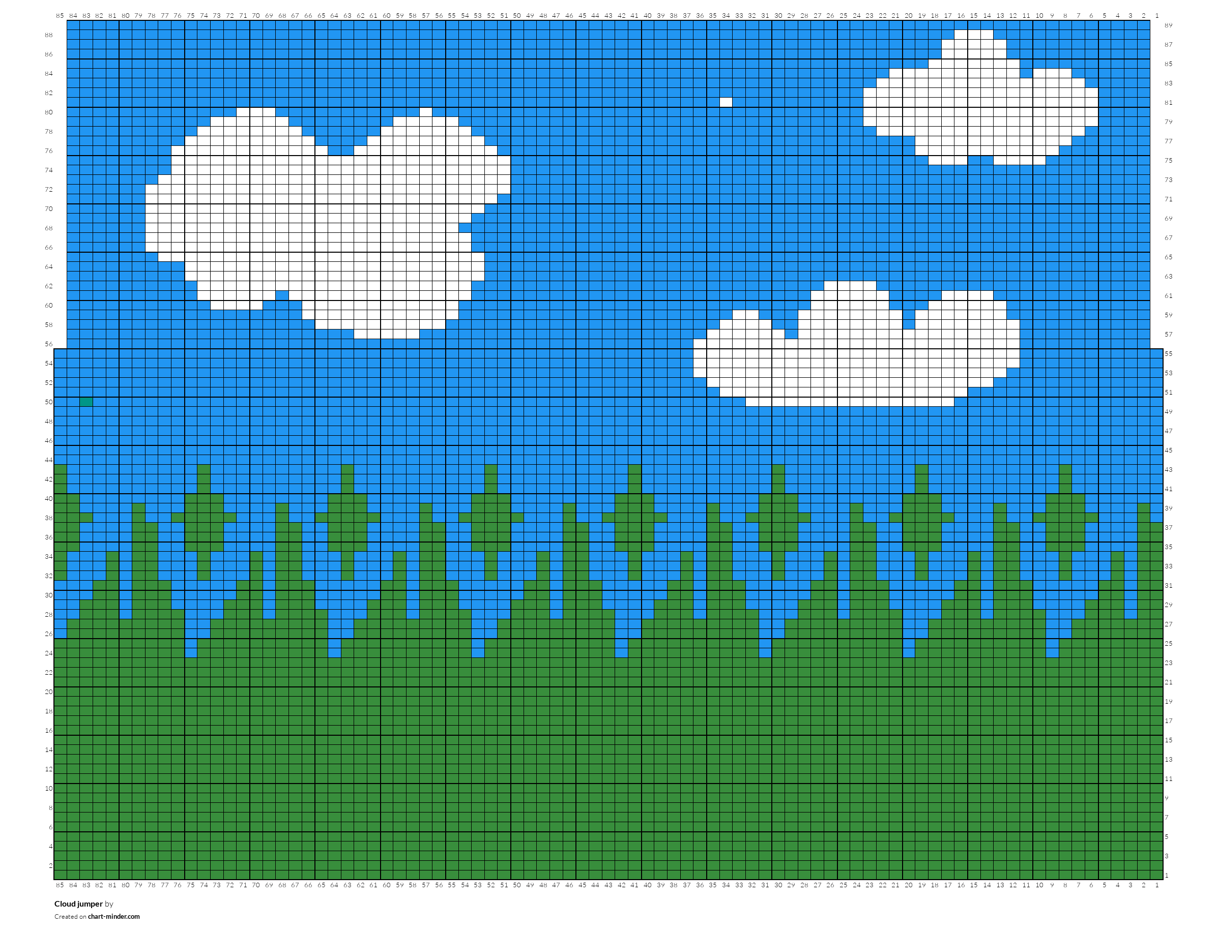 Cloud jumper