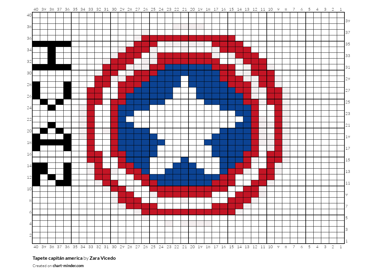 Tapete capitán america