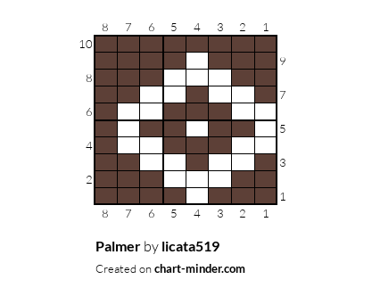 Palmer