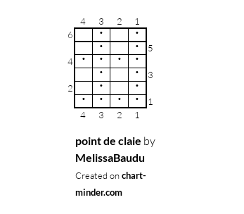 point de claie