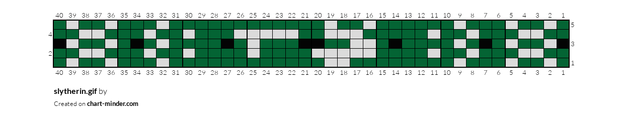 slytherin.gif